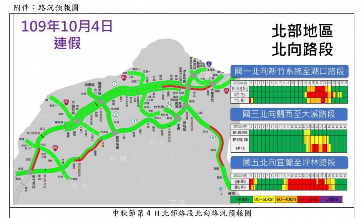 (圖/交通部高公局提供)