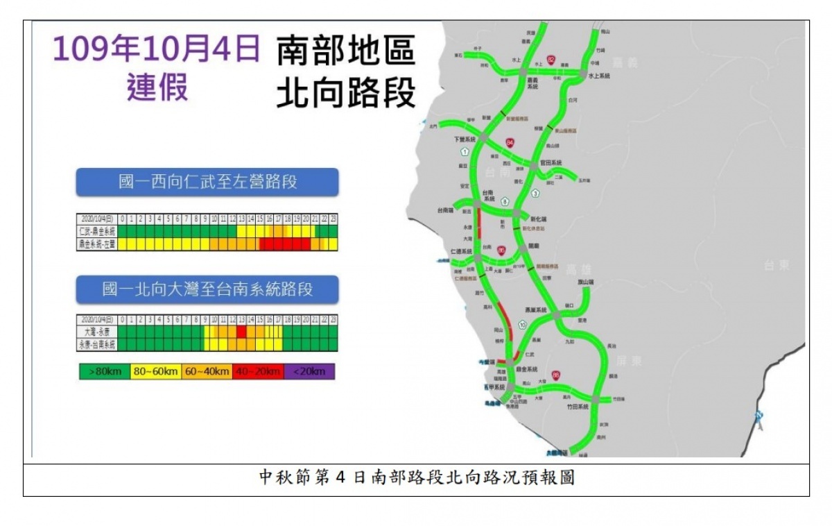 (圖/交通部高公局提供)