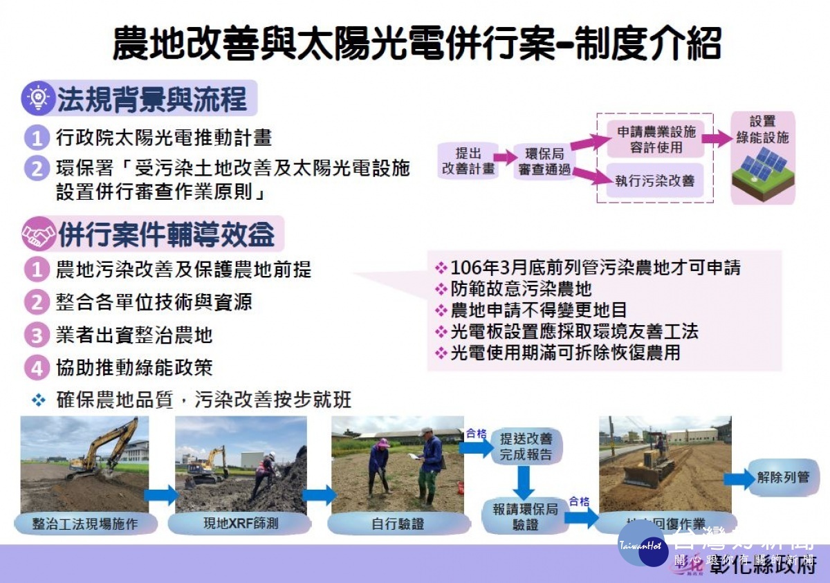 圖/彰化縣環保局提供。