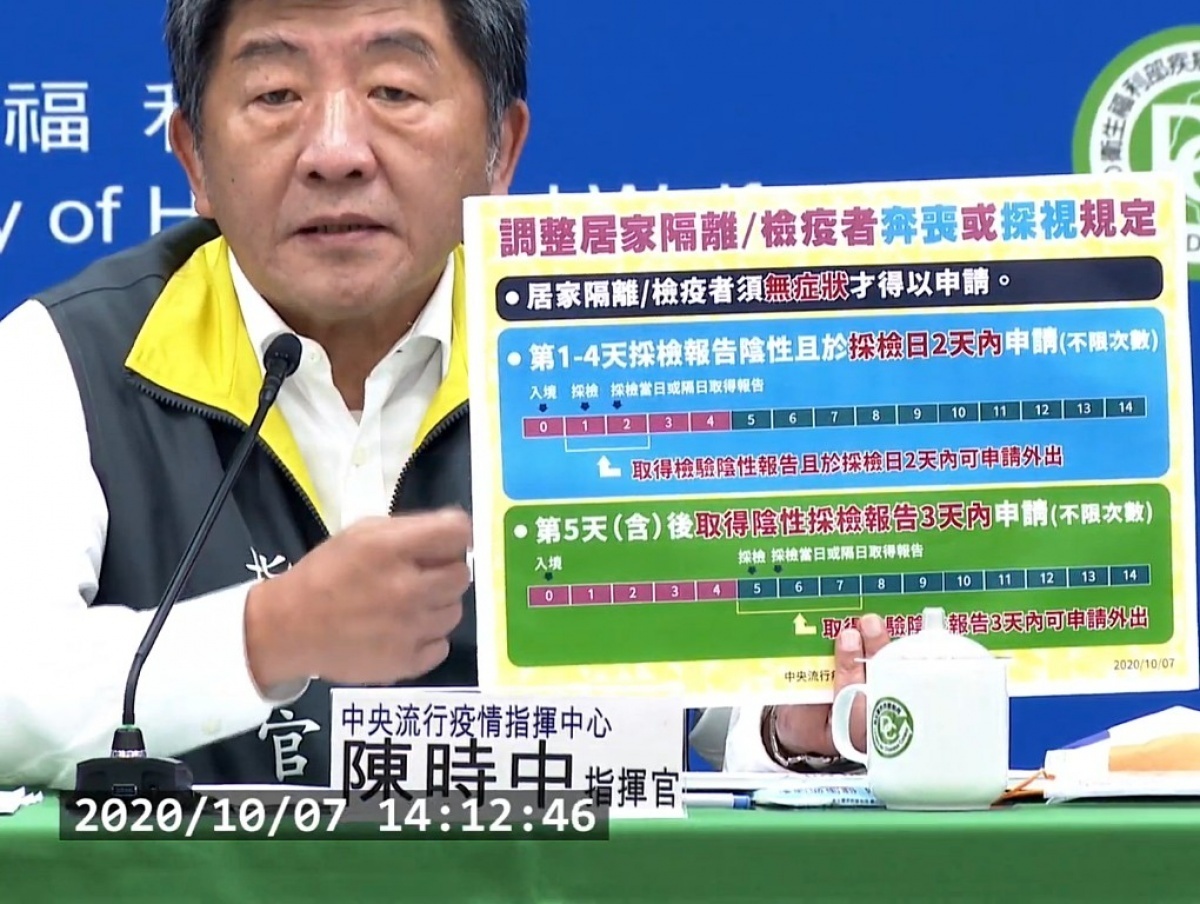 基於人道考量,中央流行疫情指揮中心7日宣布,針對居家隔離/檢疫者,因親屬身故或重病等社會緊急需求,需申請外出奔喪或探視之規定,調整為自居家隔離/檢疫第1天(含)起,無症狀者可向地方衛生單位提出申請。(圖/衛福部疾管署YouTube)