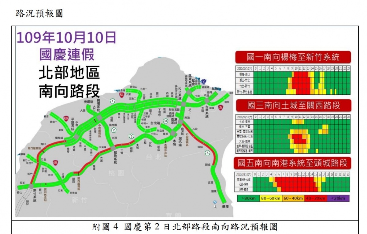 （圖／交通部高速公路局）