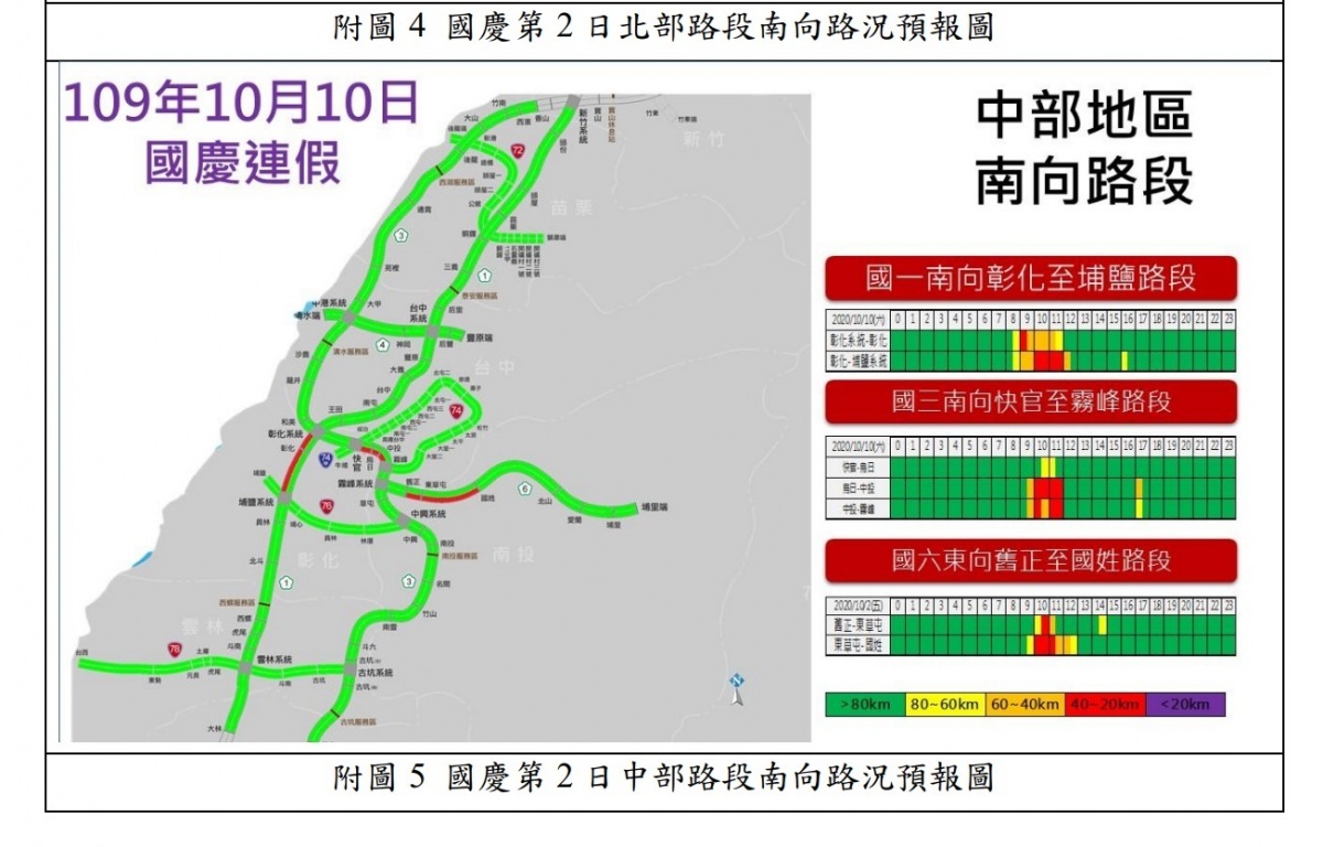 （圖／交通部高速公路局）