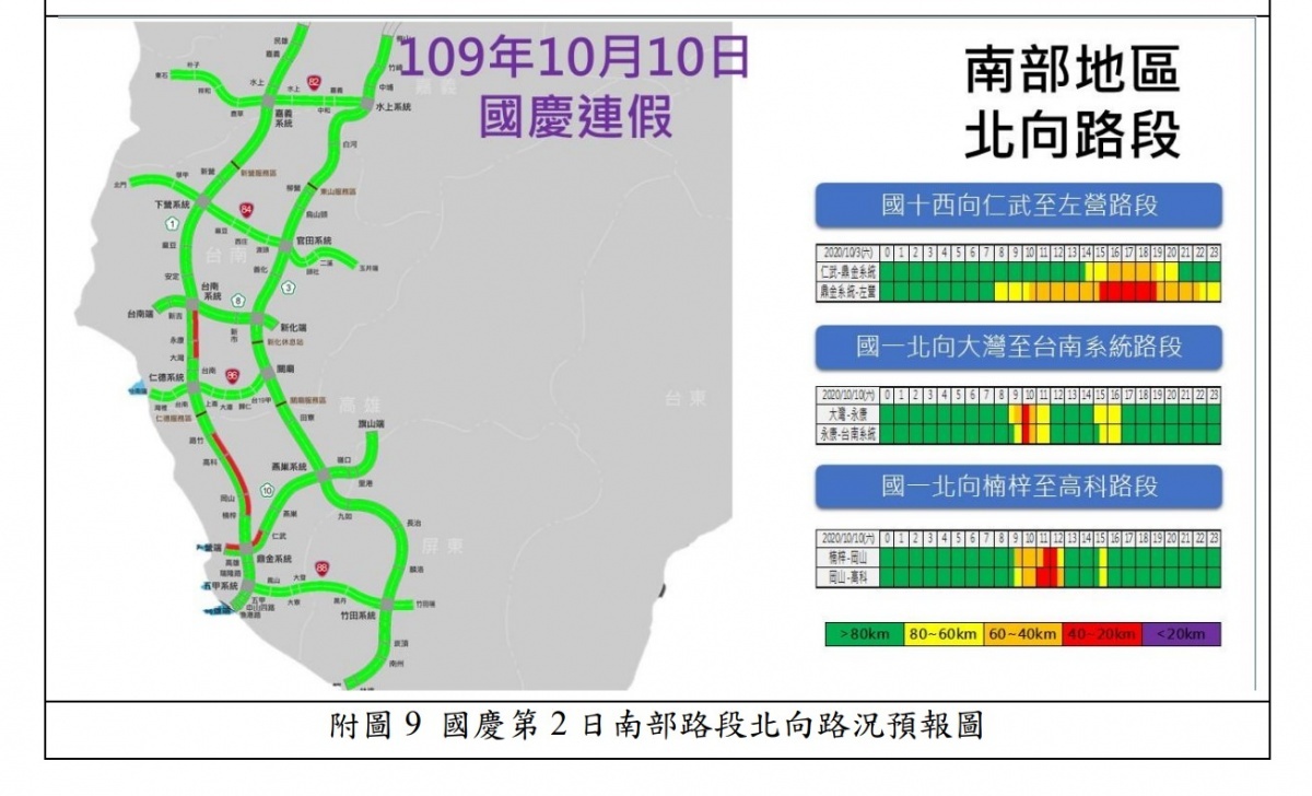 （圖／交通部高速公路局）