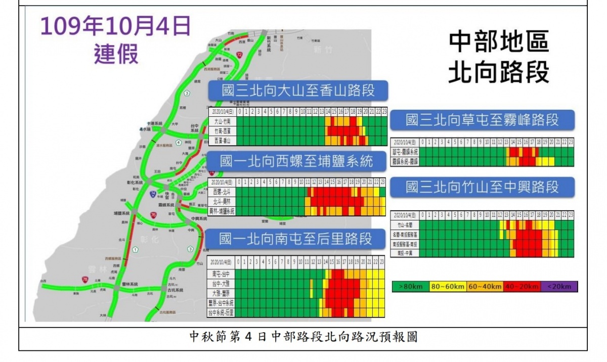 （圖／交通部高公局提供）