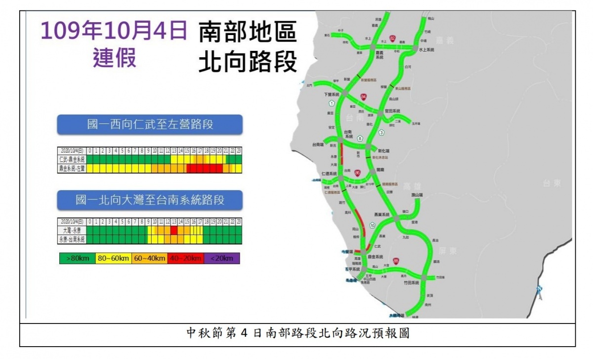 (圖/交通部高公局提供)