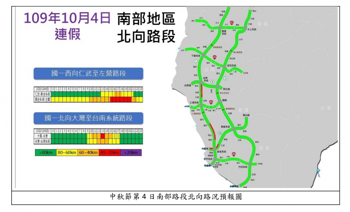 （圖／交通部高公局提供）