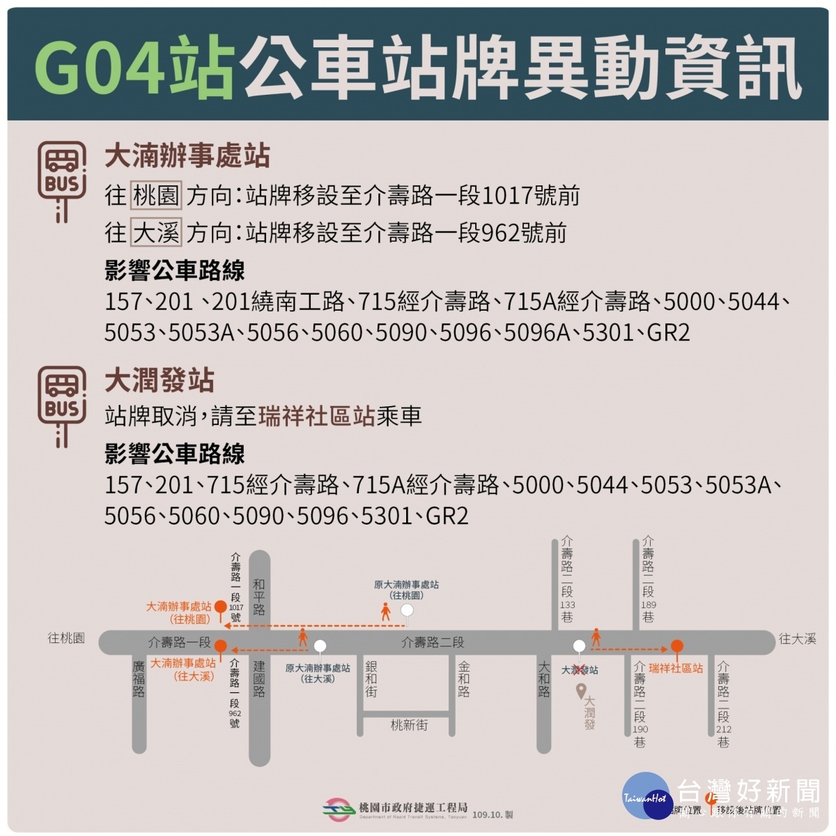 捷運綠線G04站圍籬佈設施工 行經介壽路二段請利用替代道路