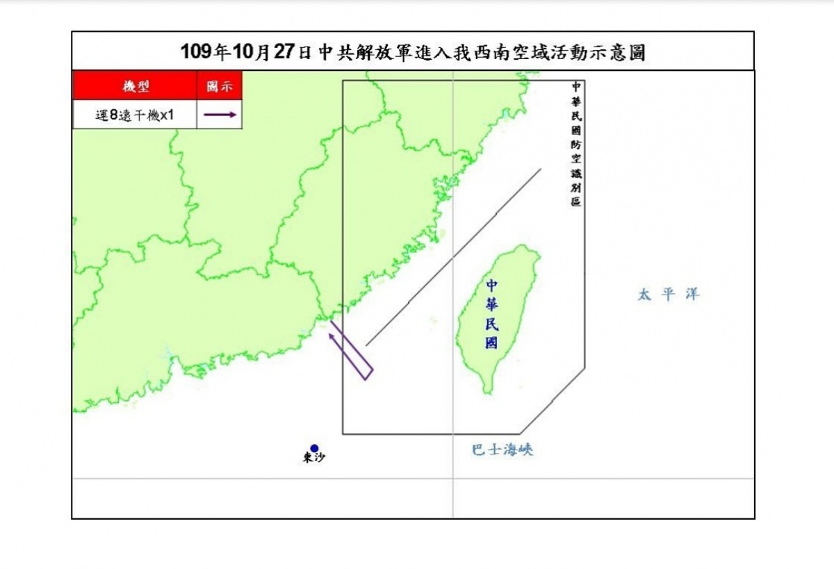 國防部27日證實，上午1架共軍運8遠干機進入我西南方空域，這已是10月至今，中共第17度派遣軍機近台。（圖／國防部）