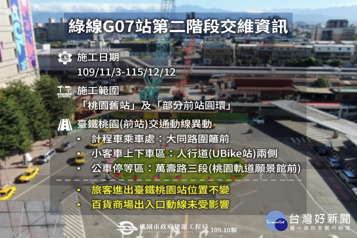 捷運綠線G07站第二階段工程啟動相關交維資訊。