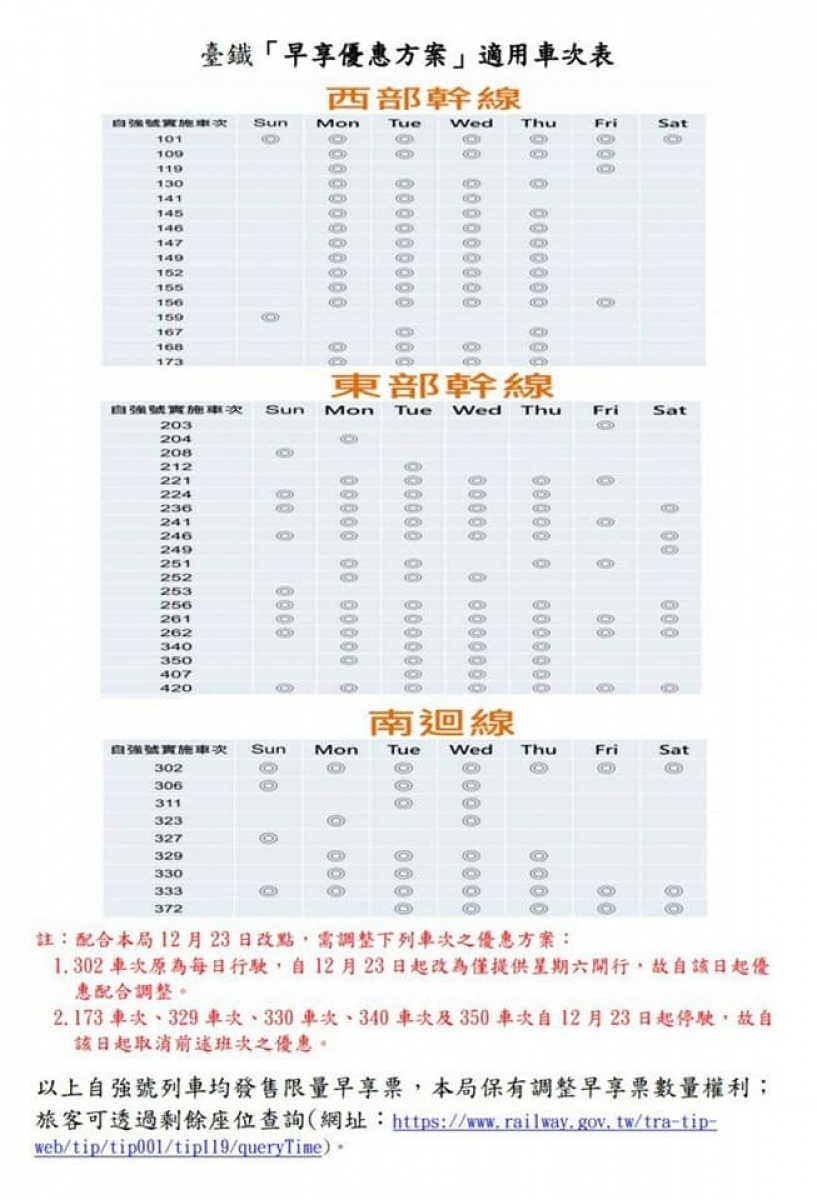 (圖/台鐵提供)