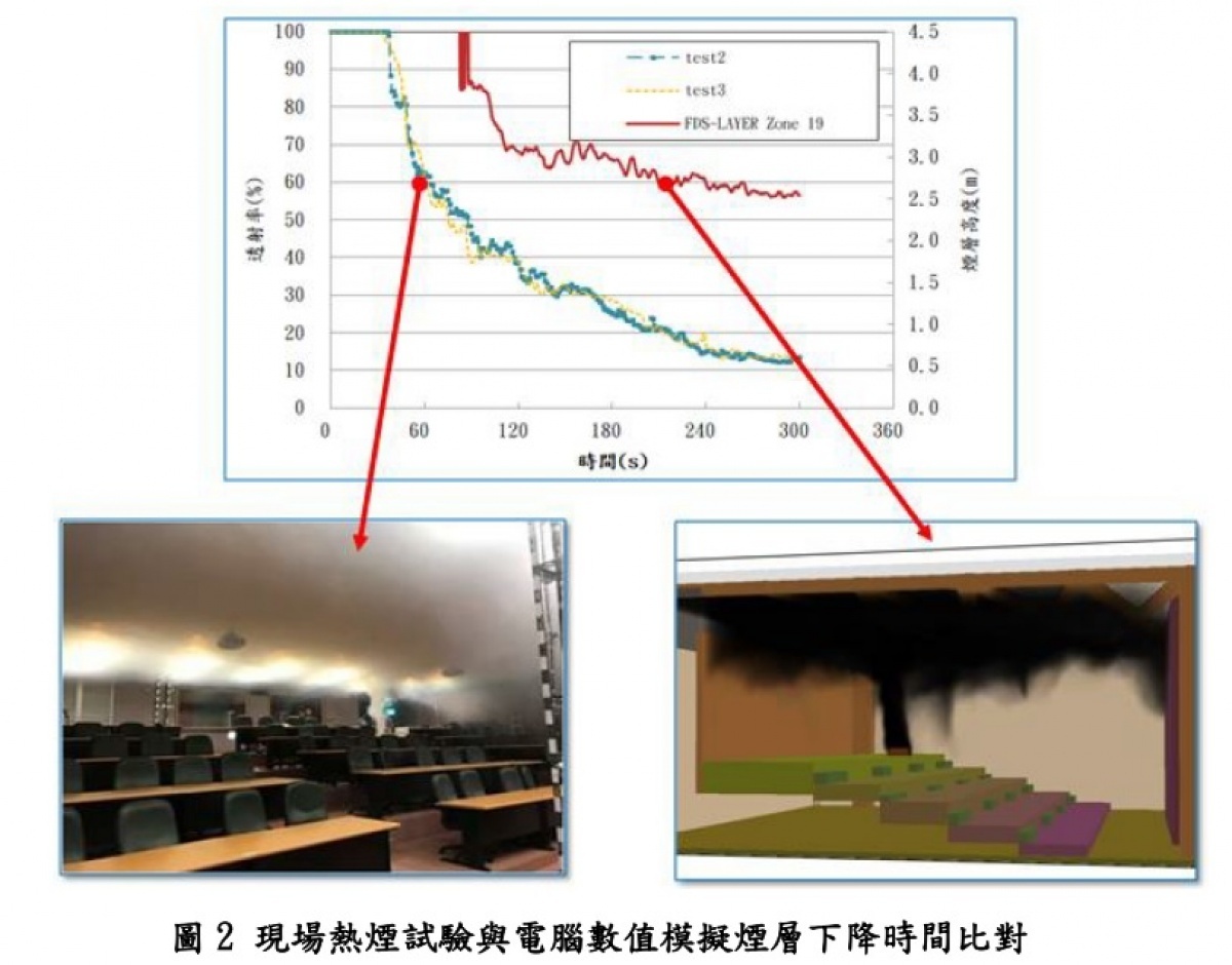 (圖/內政部)