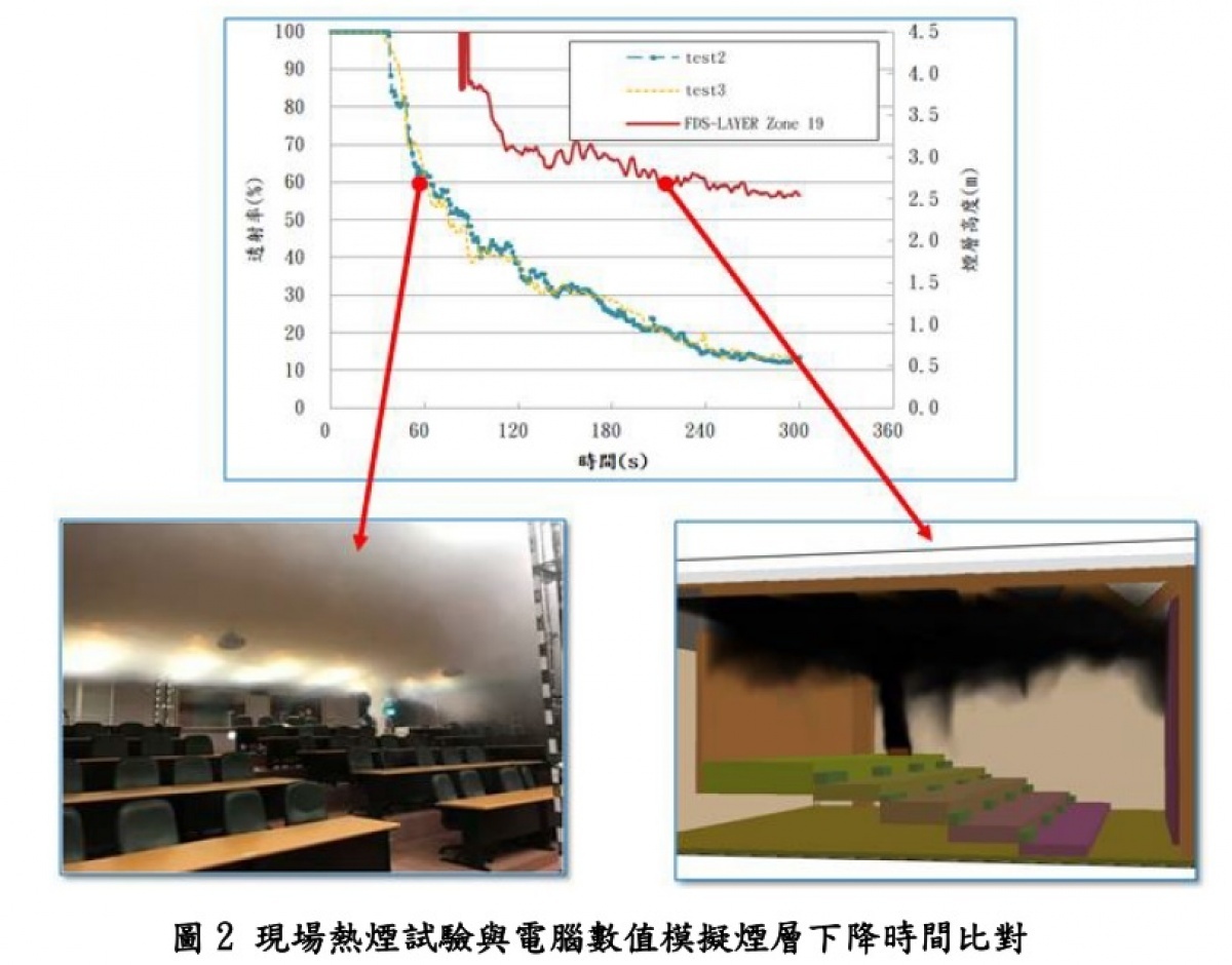 （圖／內政部）