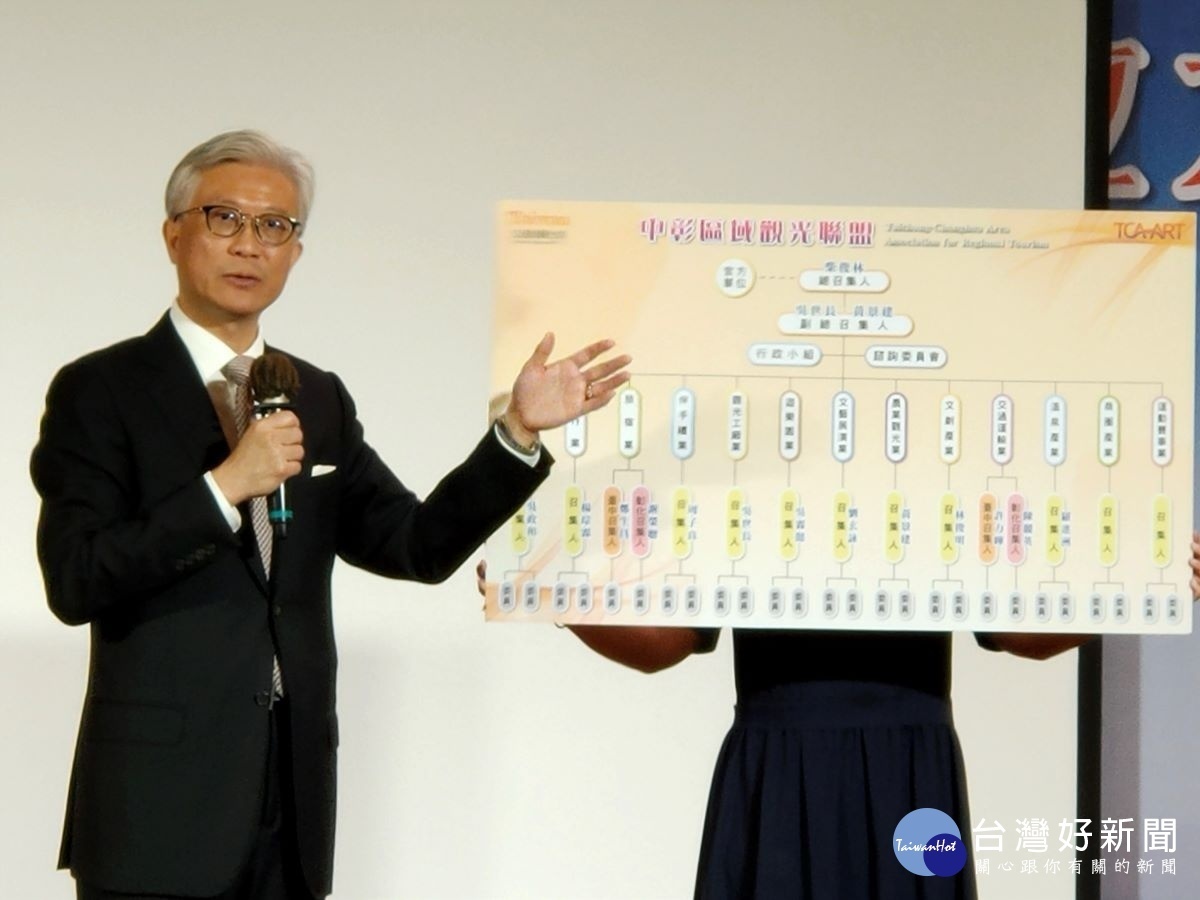 臺中市國際觀光發展協會柴俊林理事長也是「中彰區域觀光聯盟」總召說明整合計畫。圖/記者鄧富珍攝