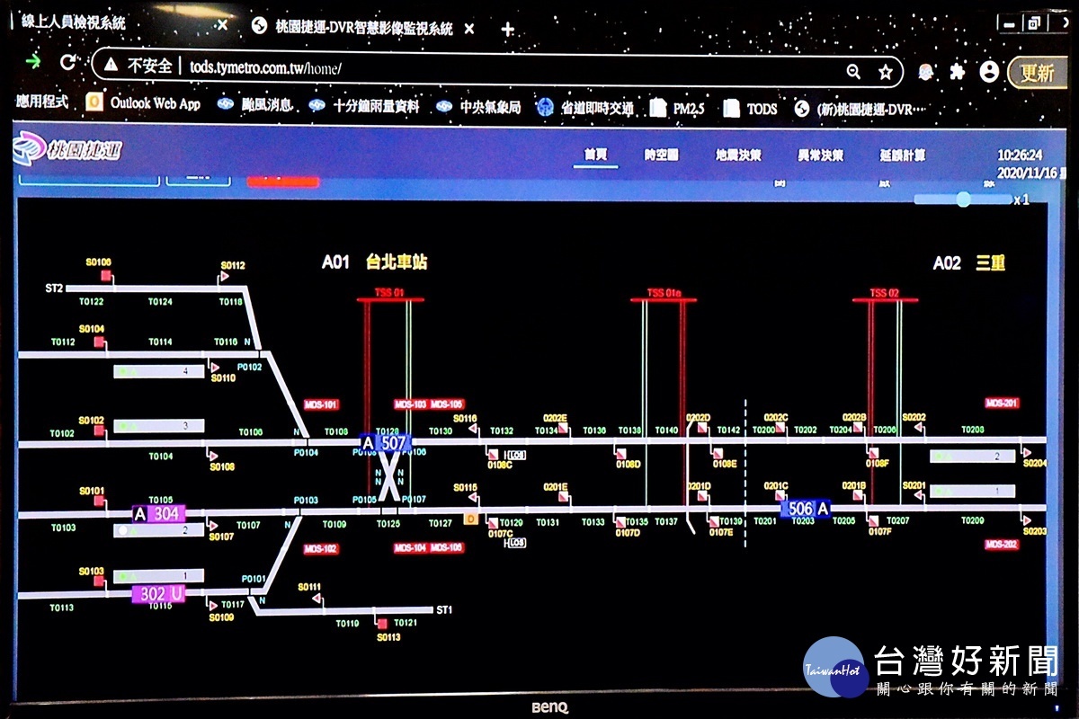 桃捷公司透過人工智慧技術研究出的列車佔據偵測輔助系統(TODS),榮獲中華智慧運輸協會頒發「2020智慧運輸應用獎」。