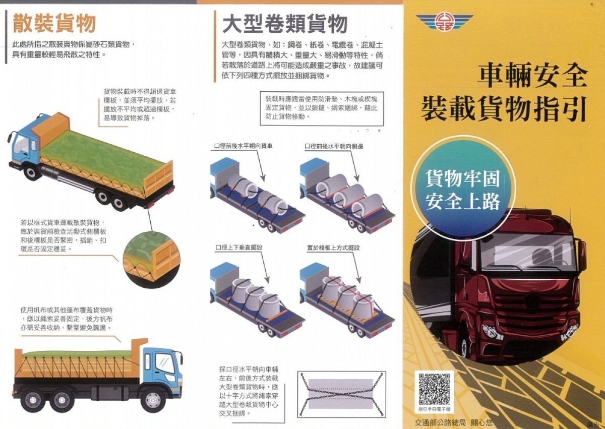 從2020年12月1日起，汽車裝載貨物所載物品有掉落、脫落時，最高可處罰鍰將從9000元提高為1.8萬元。（圖／交通部）