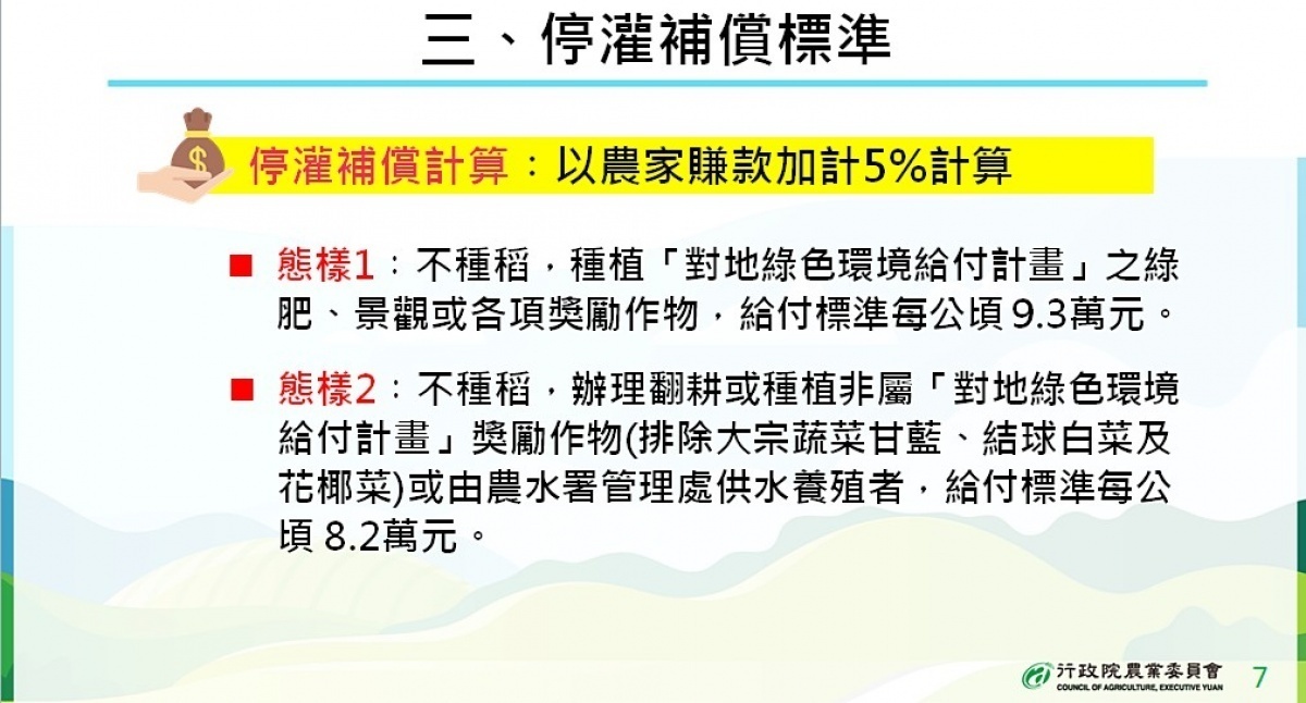 因水情未見改善，因此經濟部25日宣布，深夜減壓供水地區，自即日起，將延長至夜間22時至隔日上午6時（原為夜間23時至隔日上午5時）。此外也確定嘉南地區明（2021）年第一期稻作停灌，農委會也開出最高每公頃9.3萬元的補償措施。（圖／農委會）