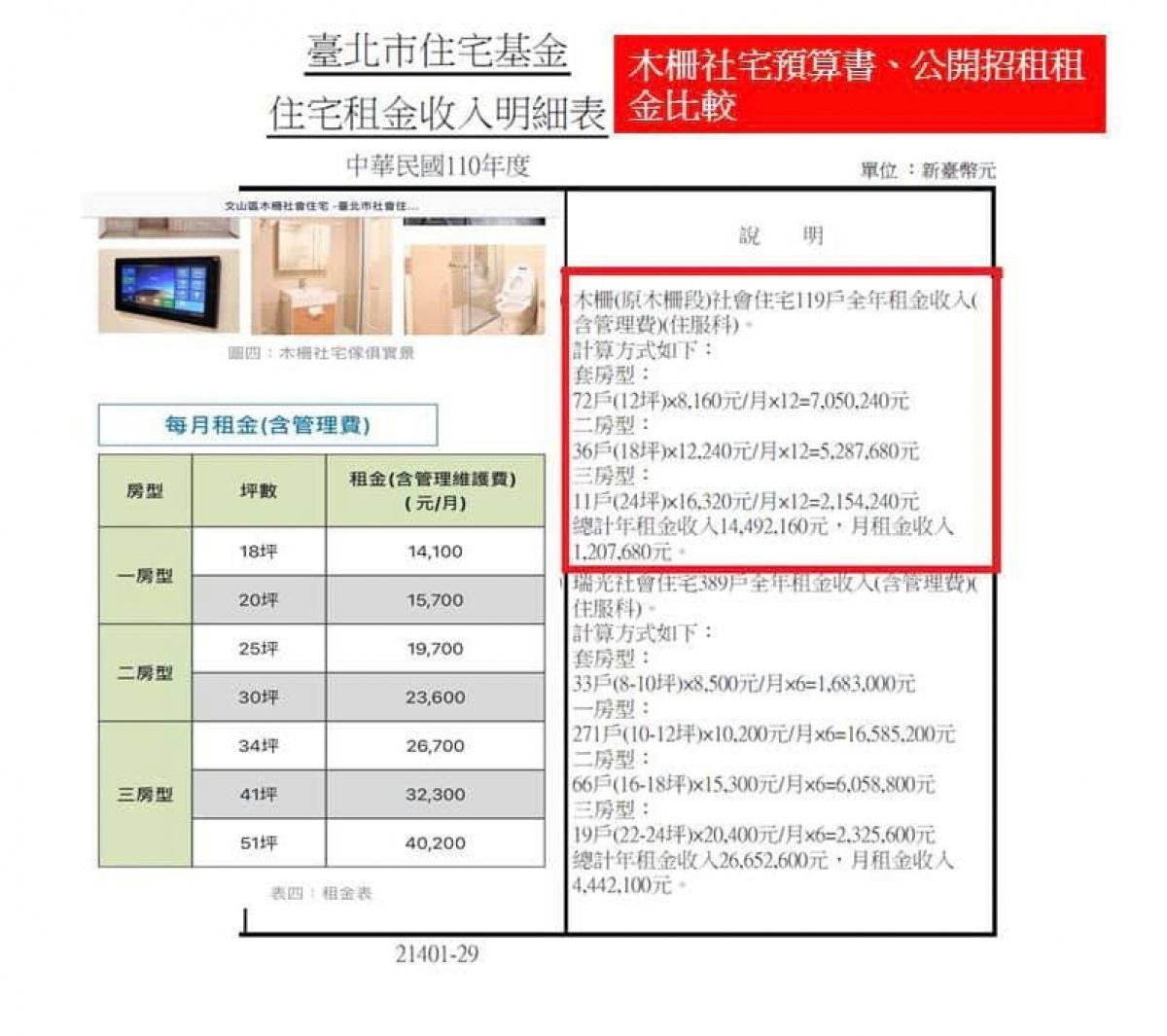 新聞圖片