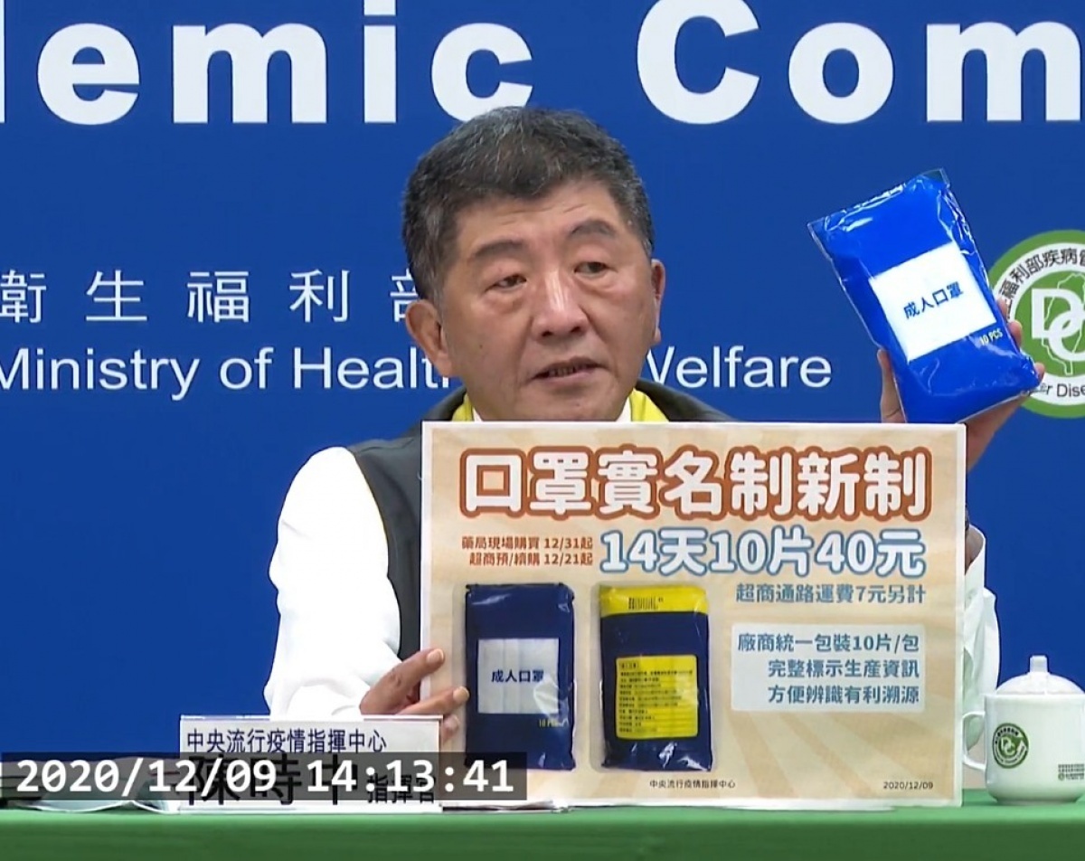 中央流行疫情指揮中心9日正式宣布,從12月31日(週四)起,實名制口罩配售將上路新制,未來民眾拿到實名制口罩,就是1包40元、且已由工廠端就包好的14天10片/包的包裝。(圖/衛福部疾管署YouTube)