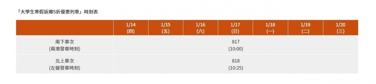 (圖/台灣高鐵)