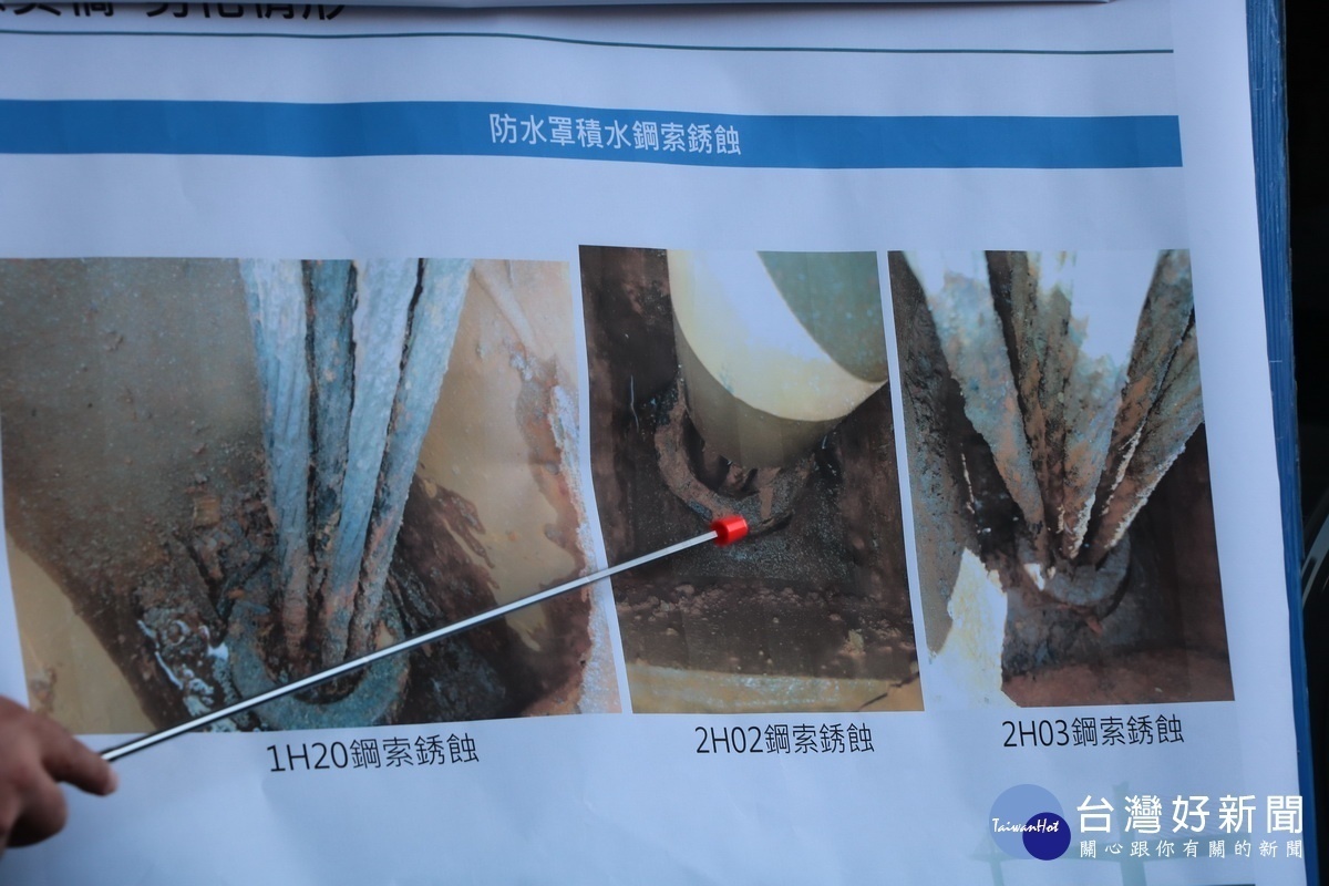 檢測公司發現有不少鏽蝕嚴重建議汰換。(市公所提供)