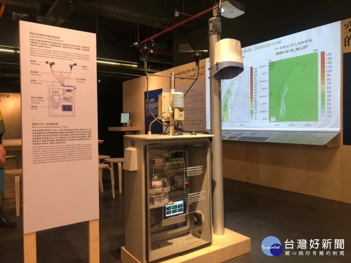 國產空品感測器