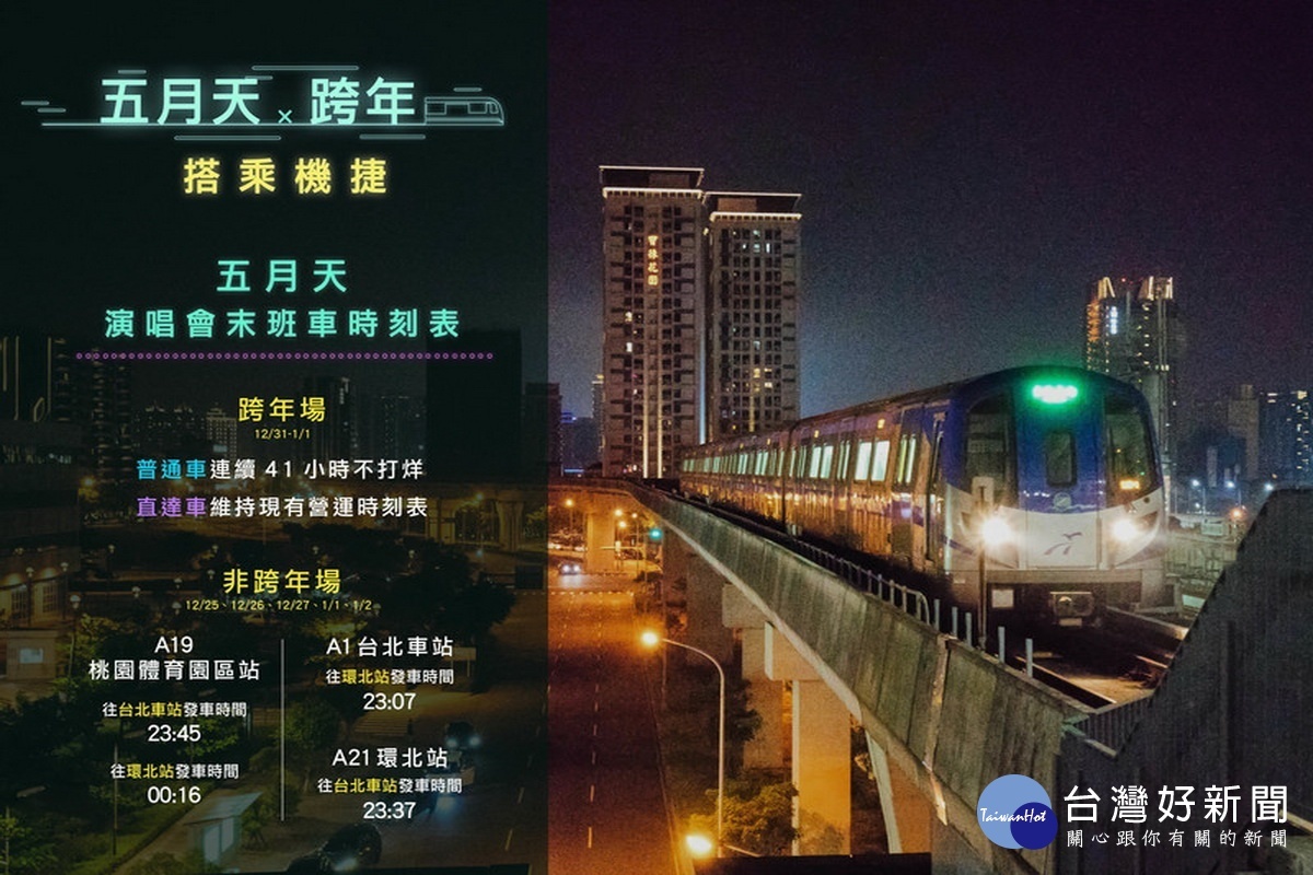 109年底五月天演唱會及桃樂園Wonderland跨年晚會,將在桃園國際棒球場與高鐵站前廣場舉行,將帶動大量搭車人潮。