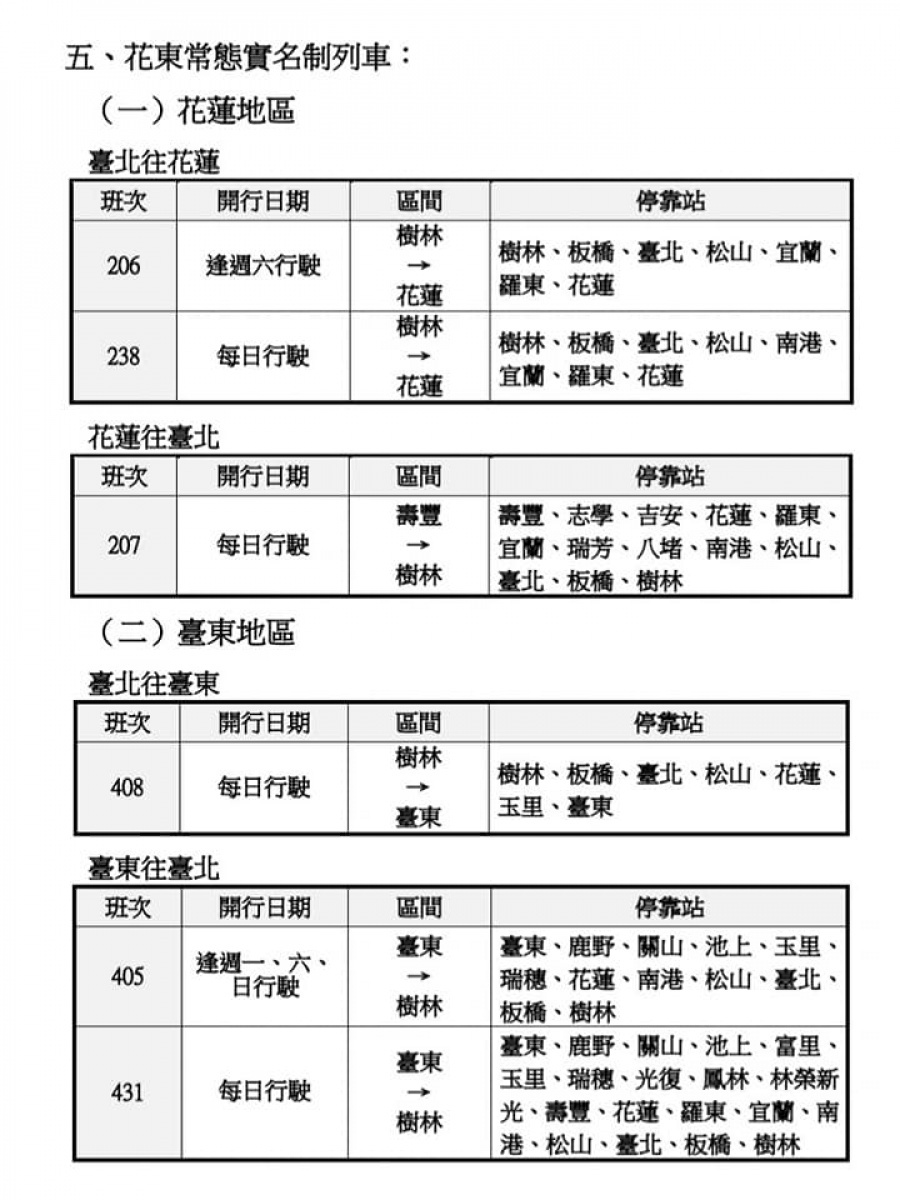 (圖/台鐵提供)