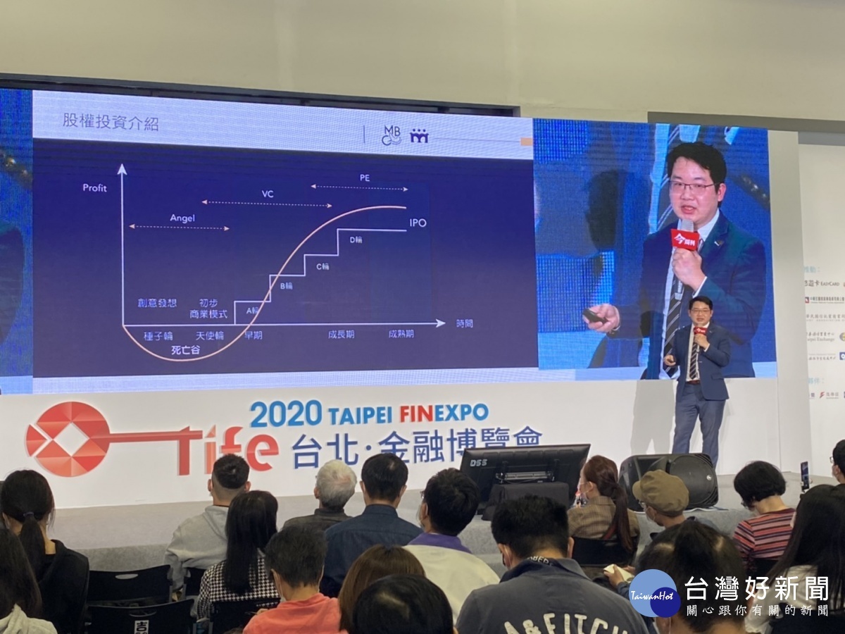 天使投資、私募股權投資是富人圈常見的投資配置之一。