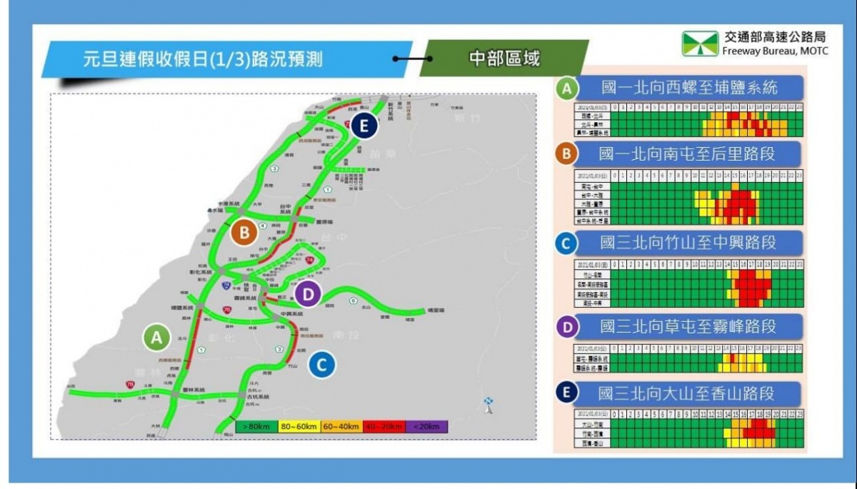 （圖／高公局提供）