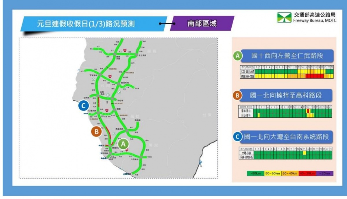 （圖／高公局提供）