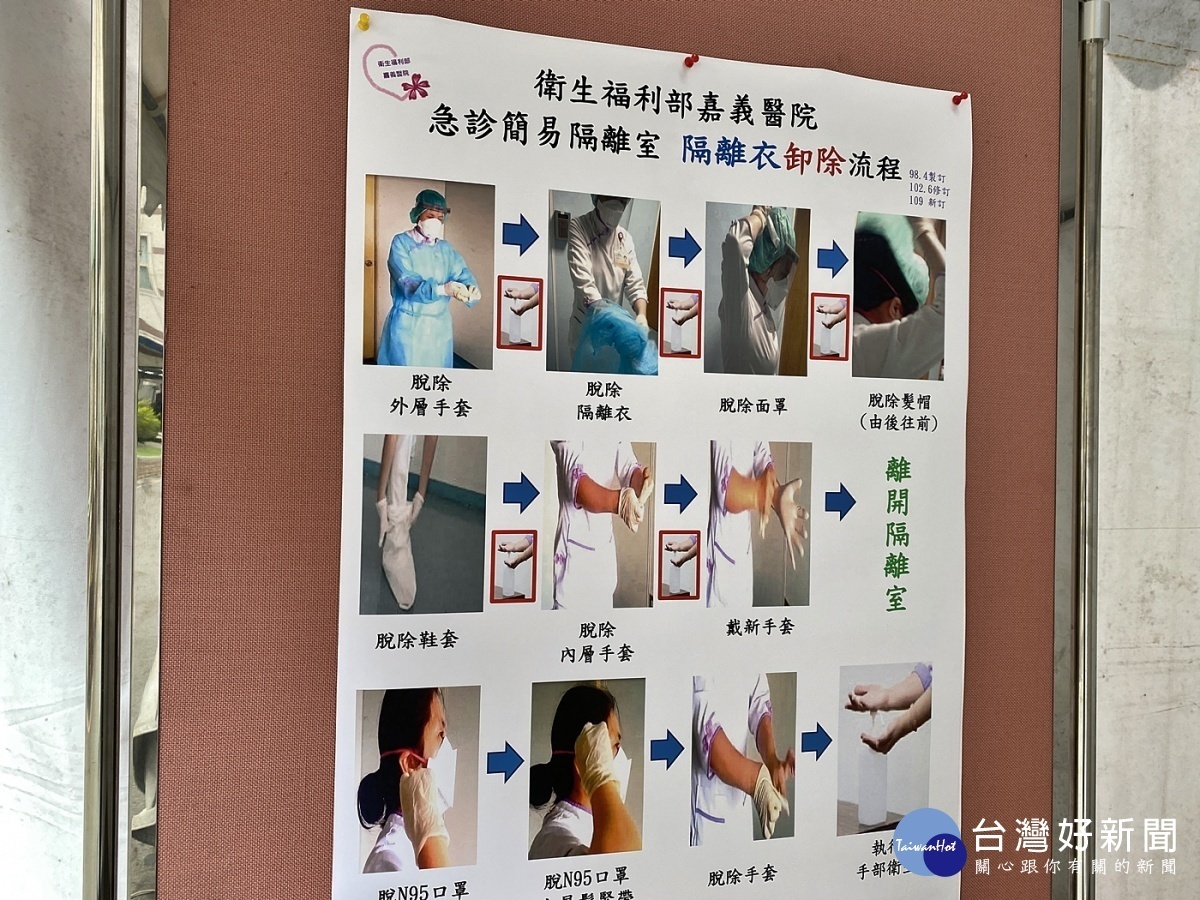 強化醫護人員感染管控／嘉義市府提供