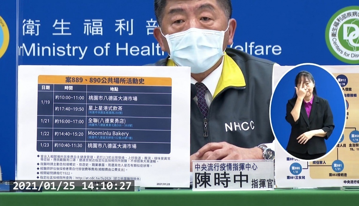 中央流行疫情指揮中心25日進一步公布案889、案890近幾日的公共足跡,提醒民眾應自主健康管理,若2月3日前出現發燒、呼吸道症狀或嗅味覺異常等疑似症狀,請至指定社區採檢院所由醫師評估採檢。(圖/衛福部疾管署YouTube)