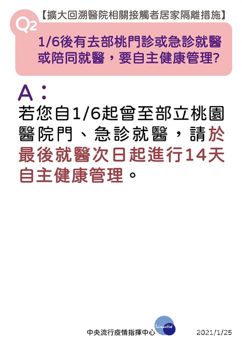 嘉義市政府配合中央疫情指揮中心「部桃專案」及擴大回溯醫院相關接觸者居家隔離措施／嘉義市府提供