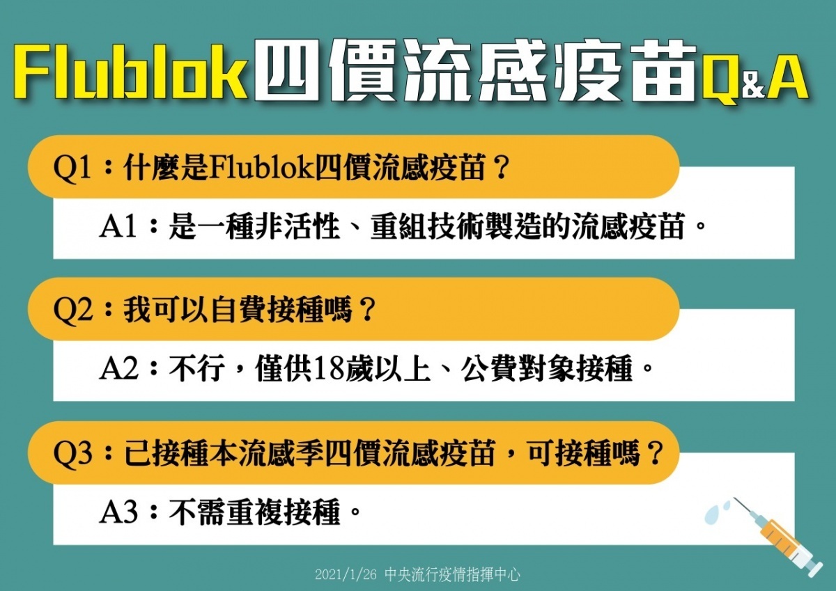 (圖/衛福部)