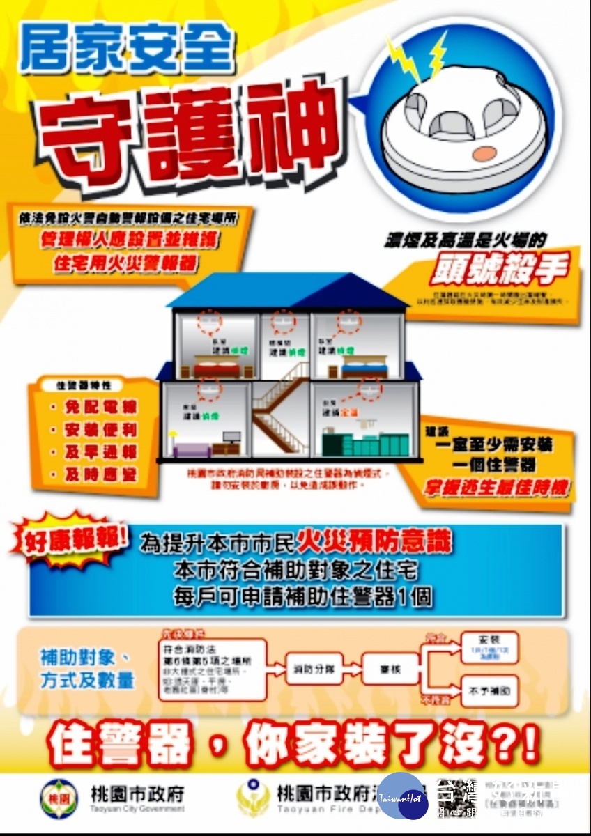 桃市住宅用火災警報器補助 民眾可向各消防分隊申請