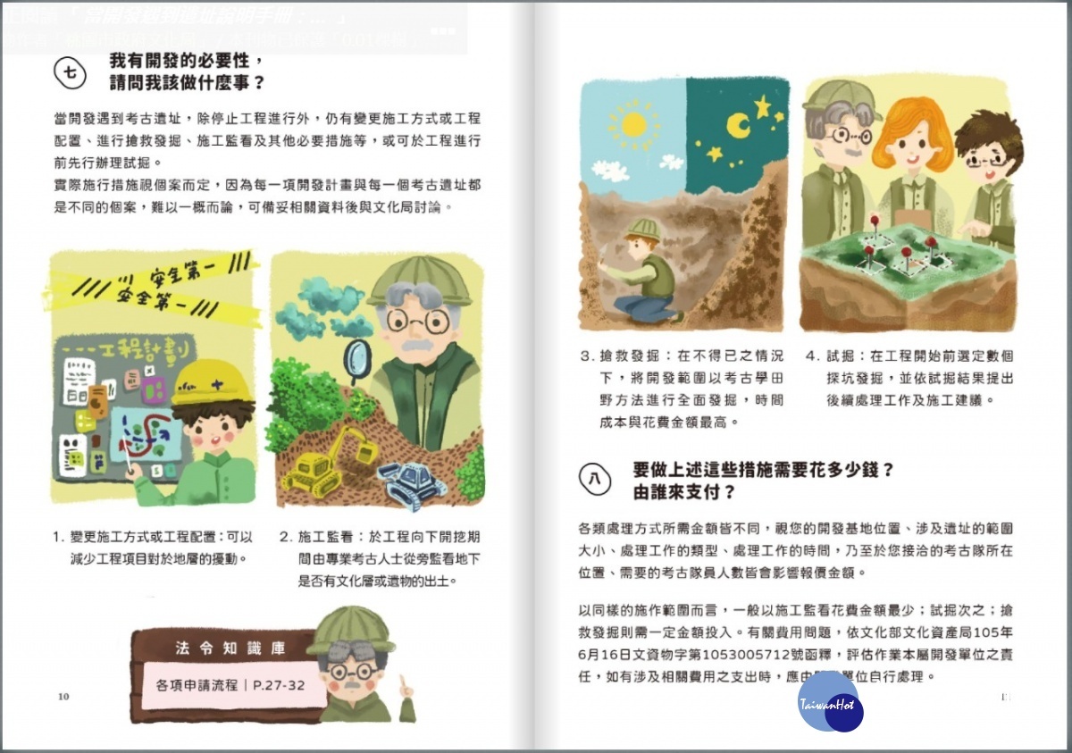 當開發遇到遺址說明手冊 拆解考古遺址14題