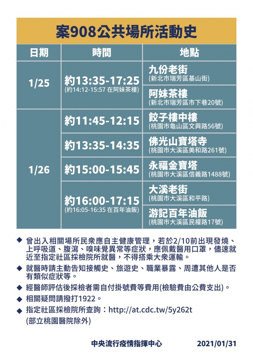 (圖/ 中央流行疫情指揮中心提供)