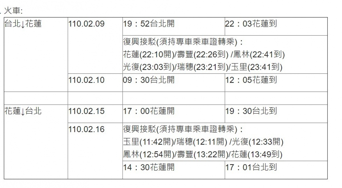 由於目前花蓮縣府的春節返鄉專車（火車、客運）還有餘票，因此花蓮縣府宣布2月4日起上午9時起，在縣府民政處開放現場購票（售完為止）。（圖／花蓮縣政府）