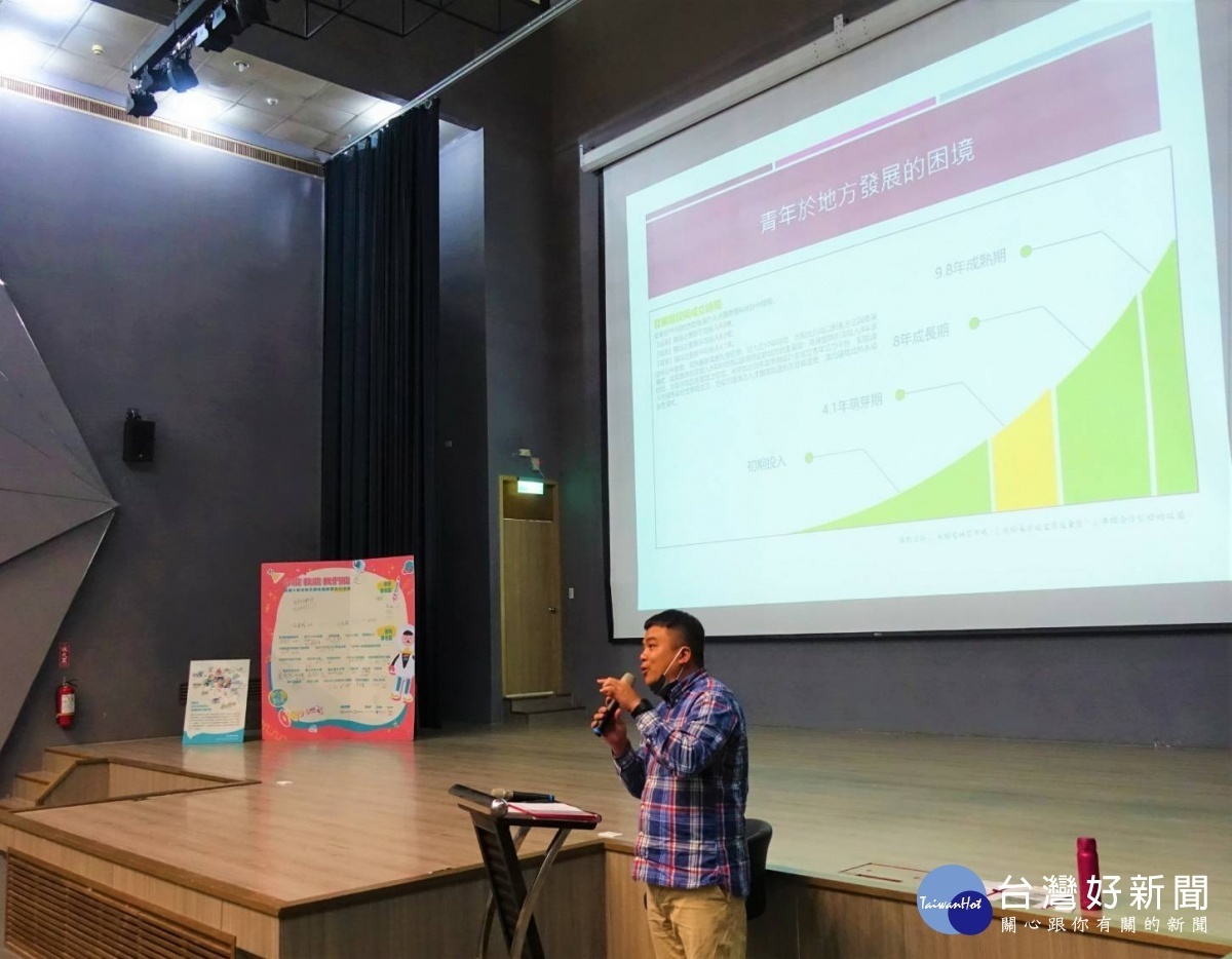 支持青年在地創生,青年局最高獎勵100萬