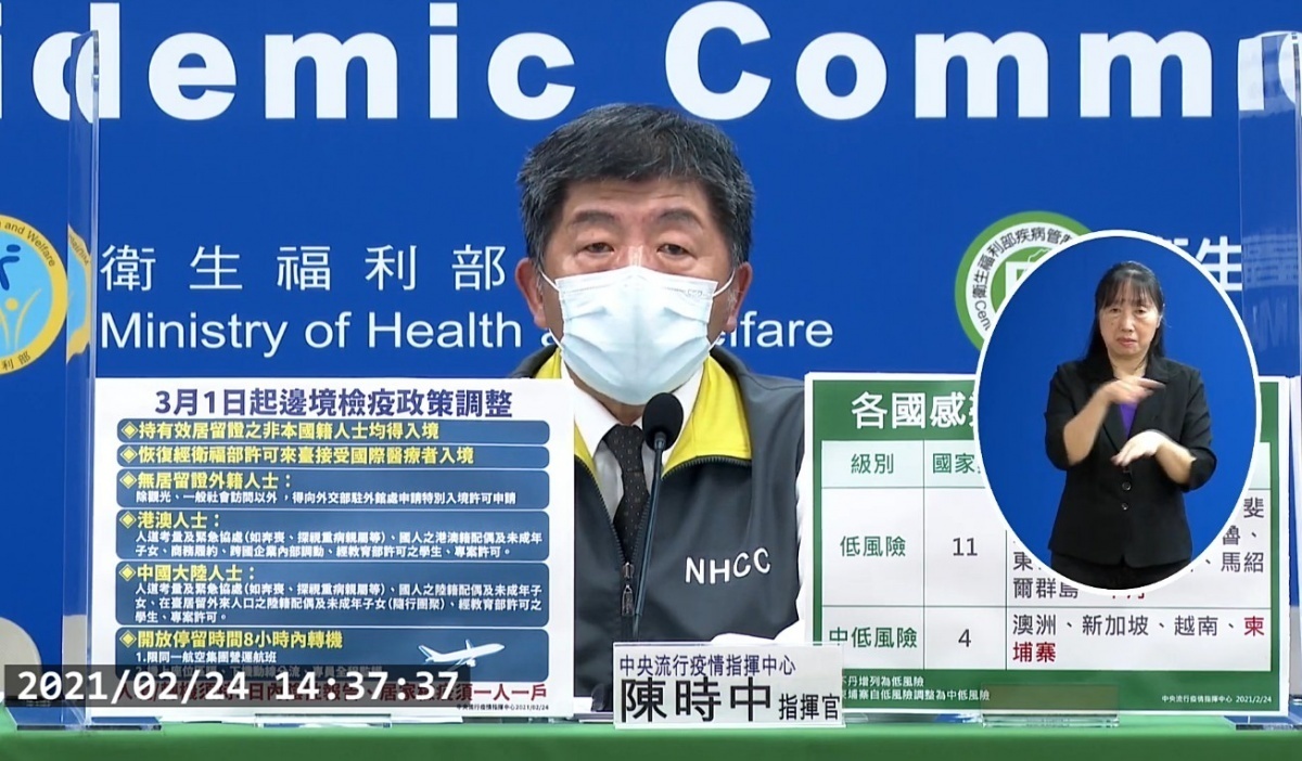 中央流行疫情指揮中心自2021年3月1日凌晨0時起(啟程地時間),恢復非本國籍人士入境條件及桃園機場轉機作業。指揮中心亦同步宣布,凡是列在疫情低/中低風險的國家,亦自3月1日起,恢復來台從事短期商務者申請縮短居家檢疫的措施。(圖/衛福部疾管署YouTube)