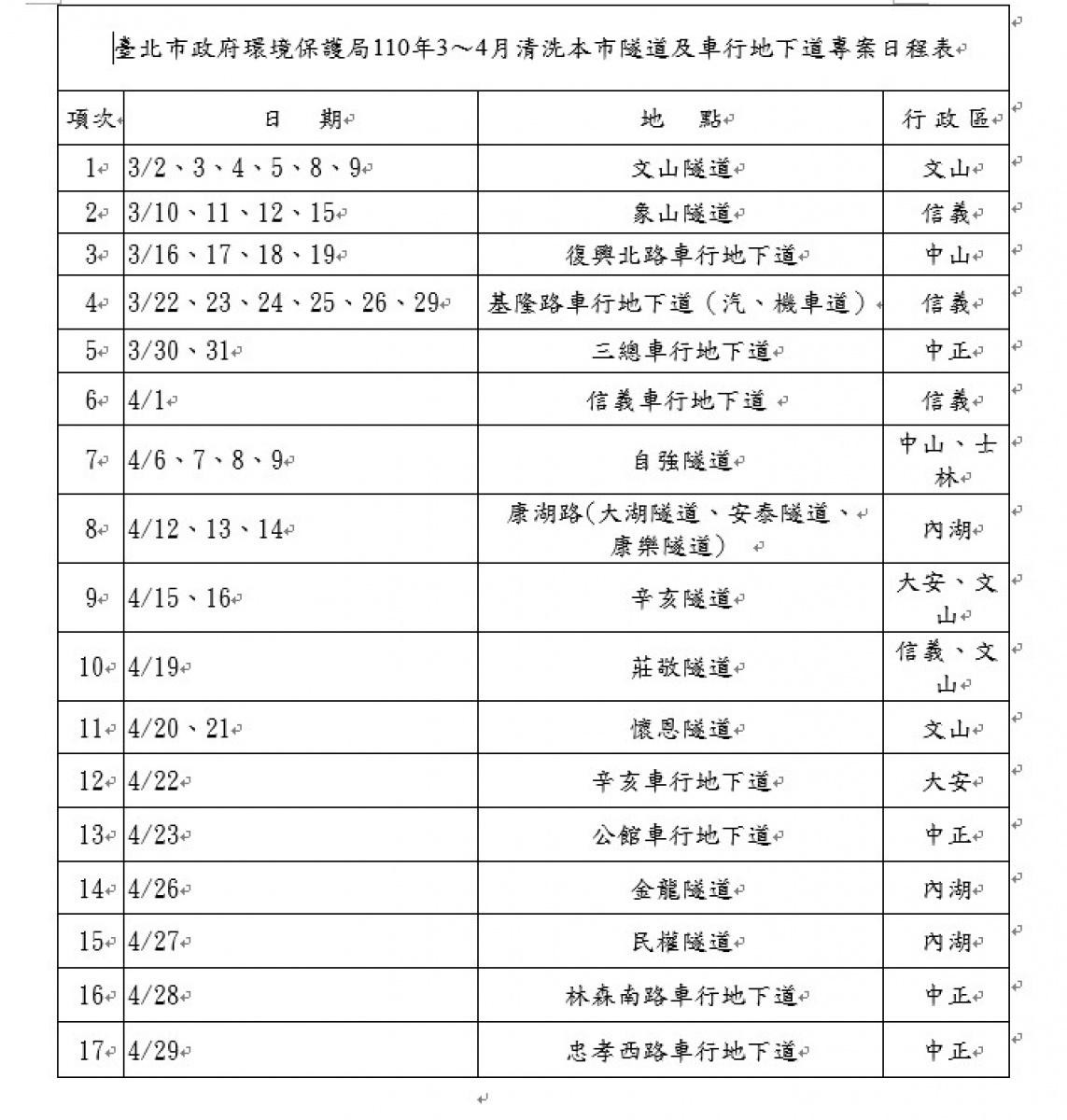 (圖/台北市環保局提供)