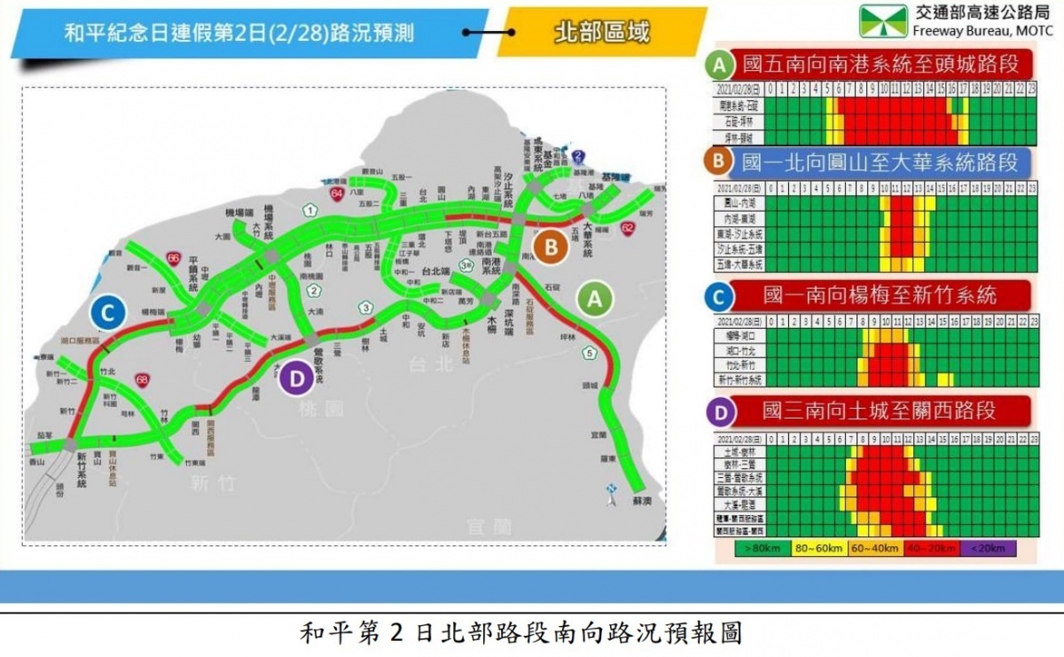 (圖/高公局提供)