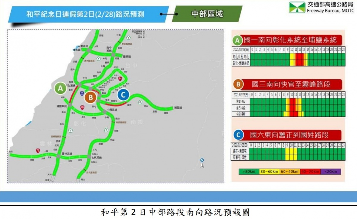 （圖／高公局提供）