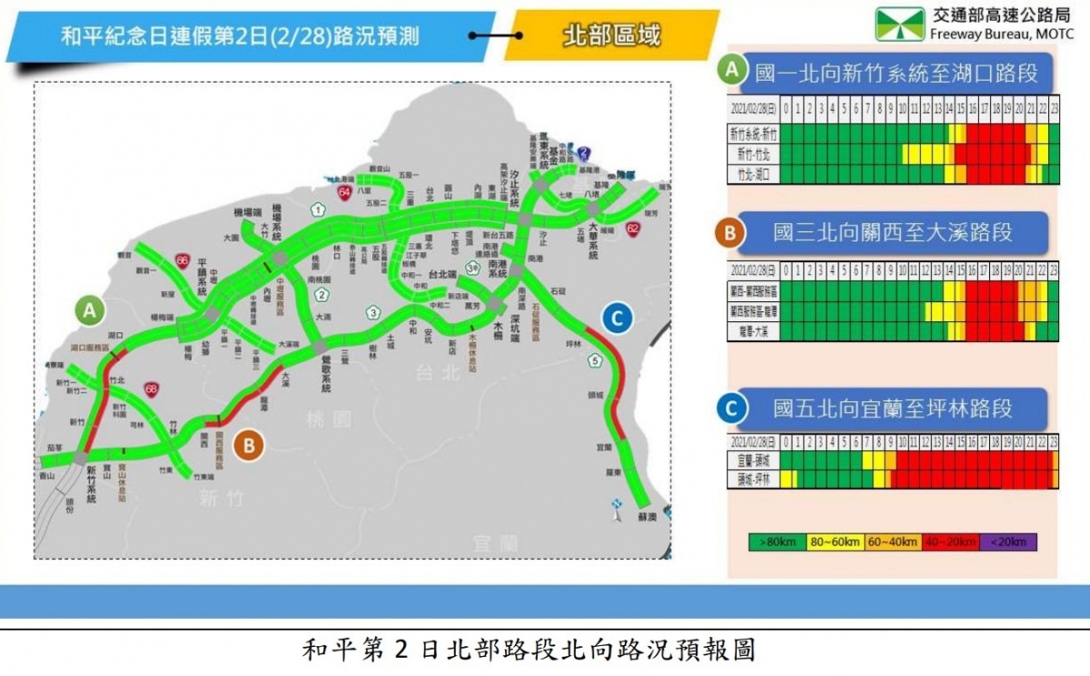(圖/高公局提供)