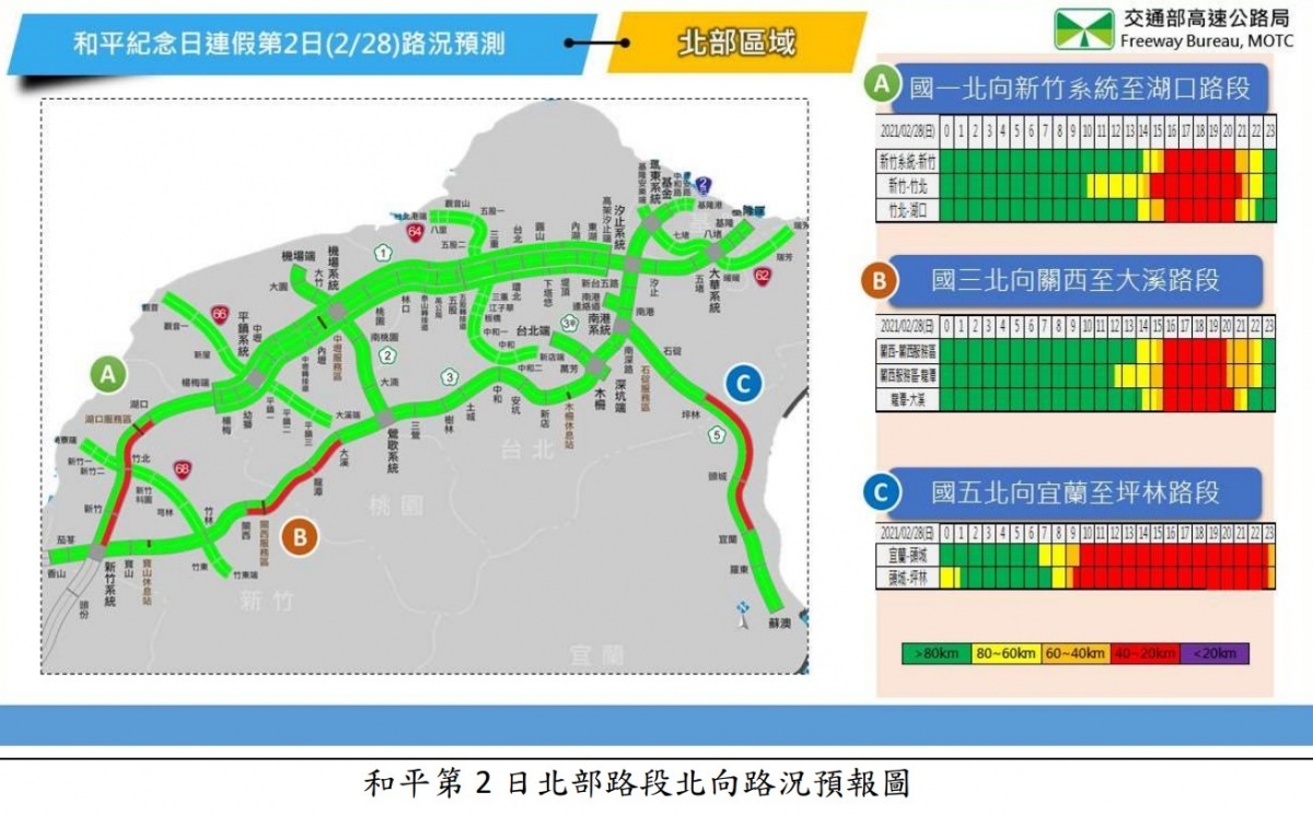 （圖／高公局提供）