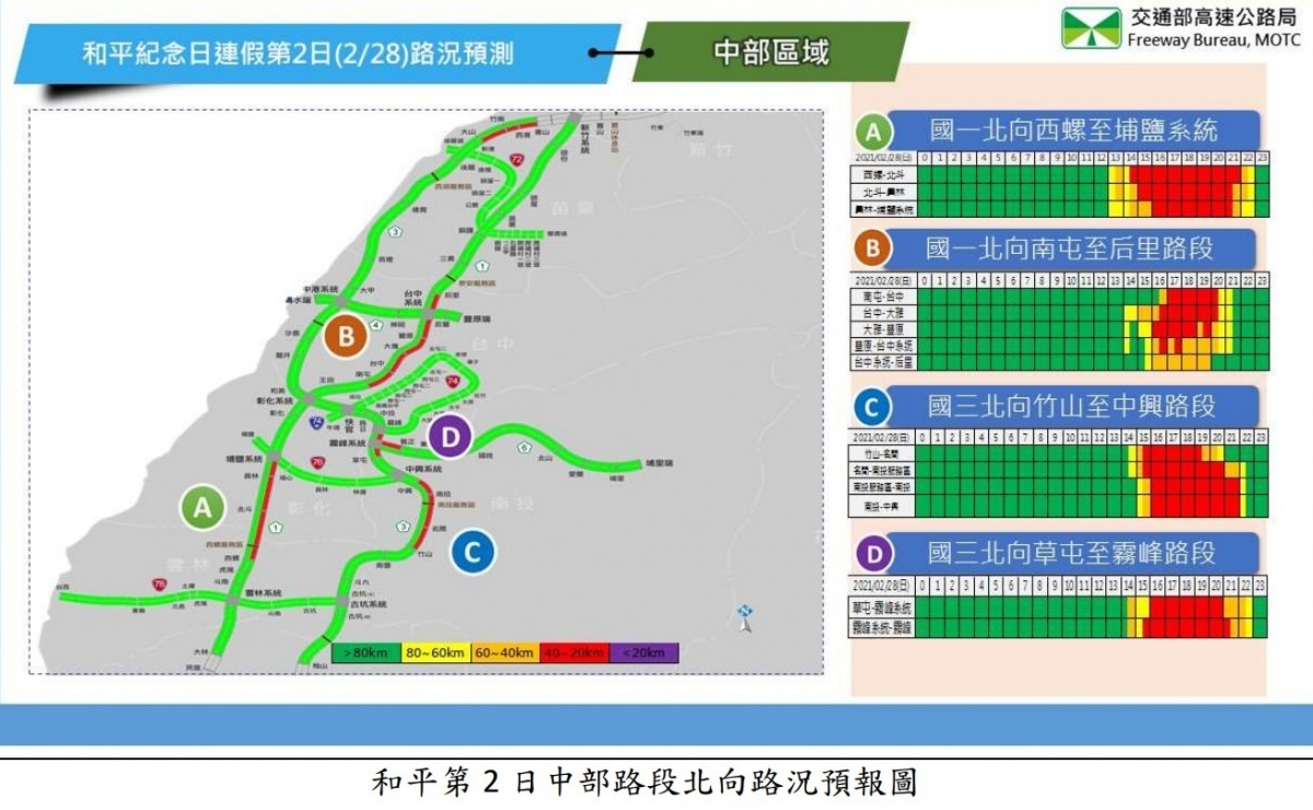 (圖/高公局提供)