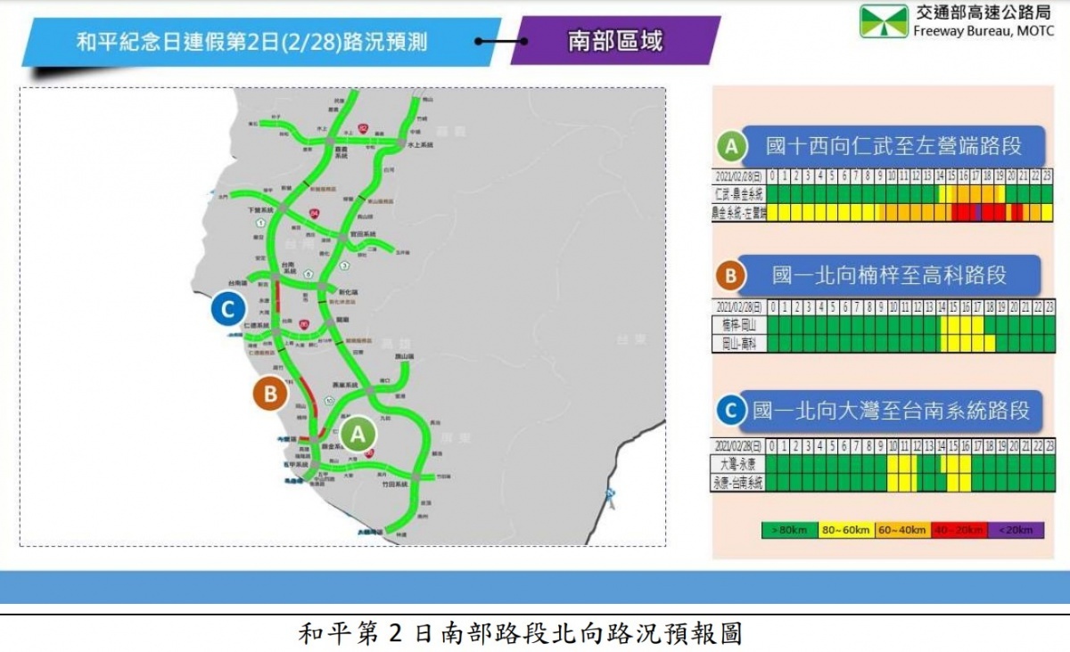 （圖／高公局提供）