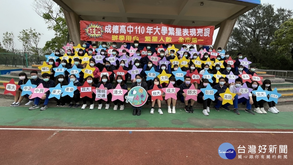 大學繁星推薦實例說明 每一個人的選填都會影響其他人的多人賽局