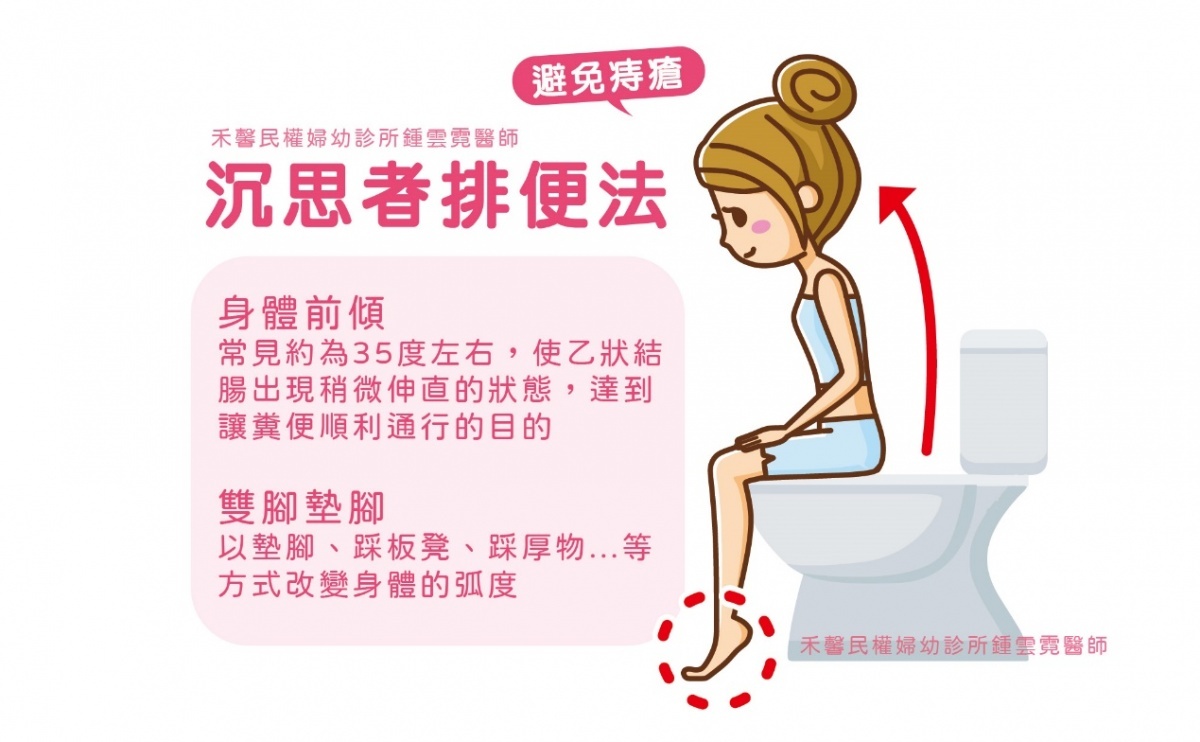 沉思者排便法讓便便更通順。(圖/禾馨直腸外科)