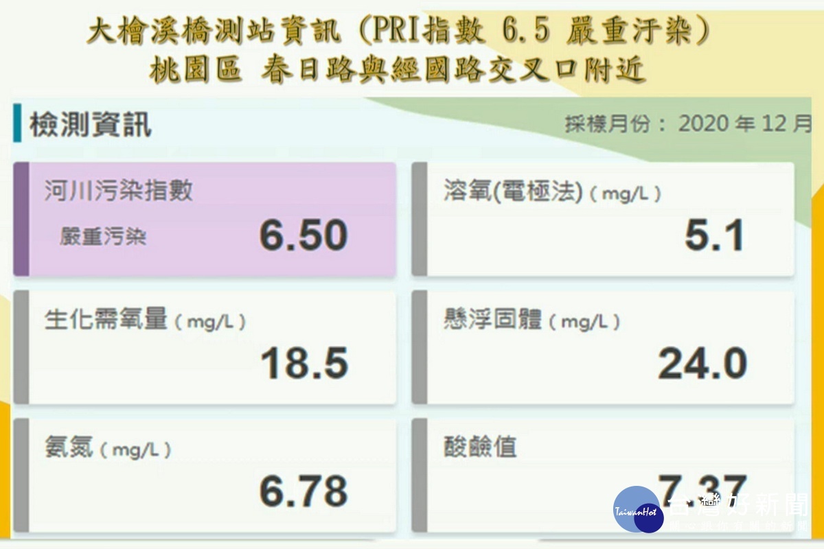 新聞圖片